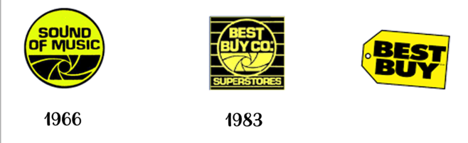  Best Buy 品牌改名字.png